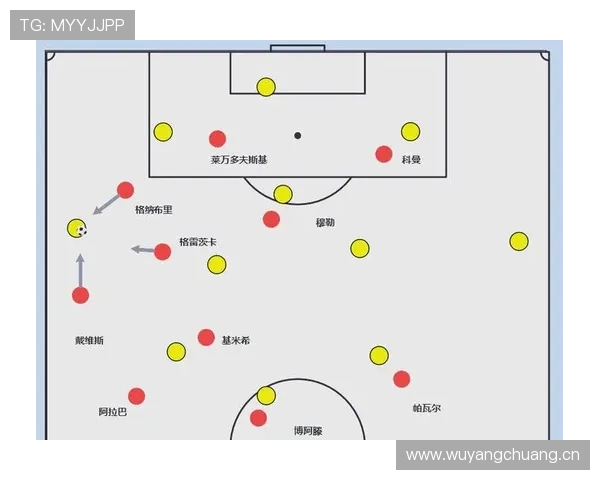 拜仁慕尼黑比赛方式从压制转向拉锯，战术调整影响攻防节奏