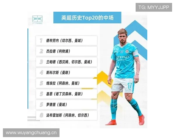 德布劳内是否历史第一中场：组织核心与进攻影响力解析